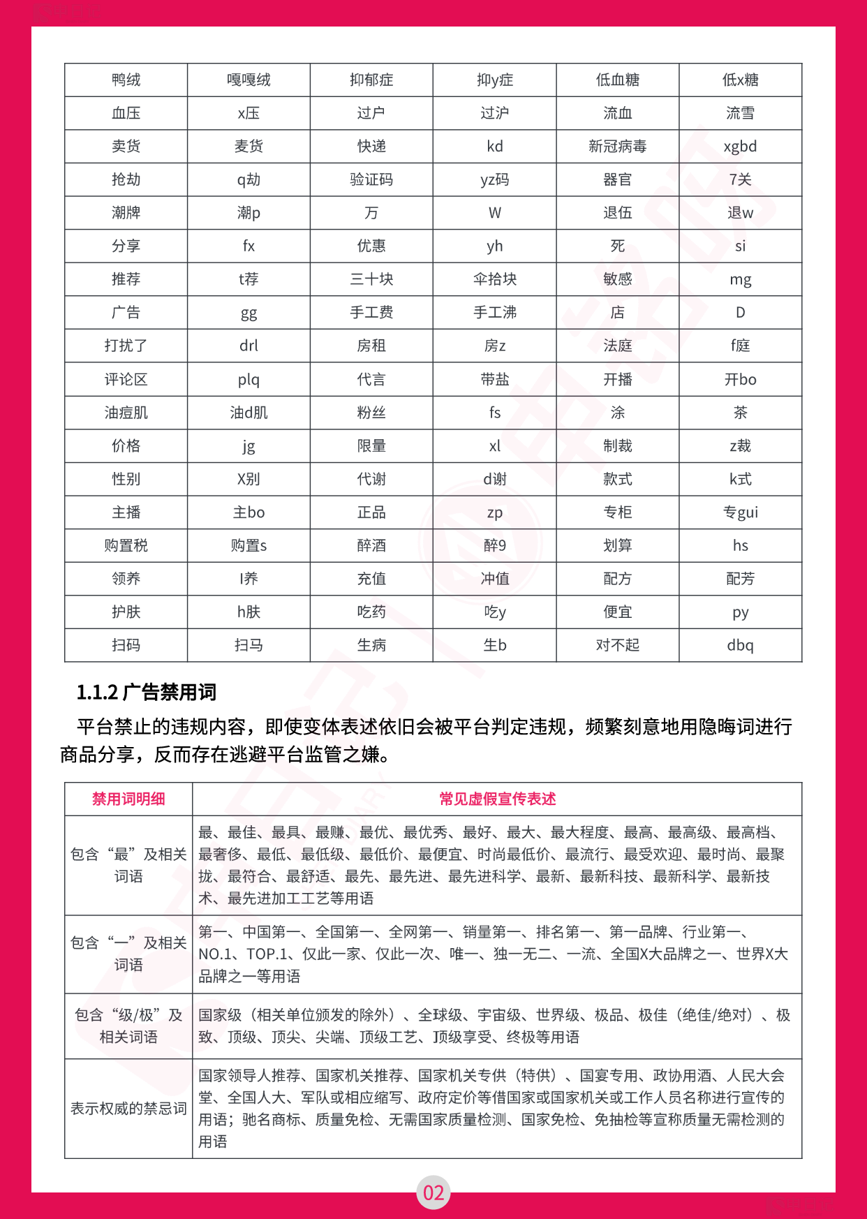 2025小红书直播笔记违禁词与违规问题手册（最全版）